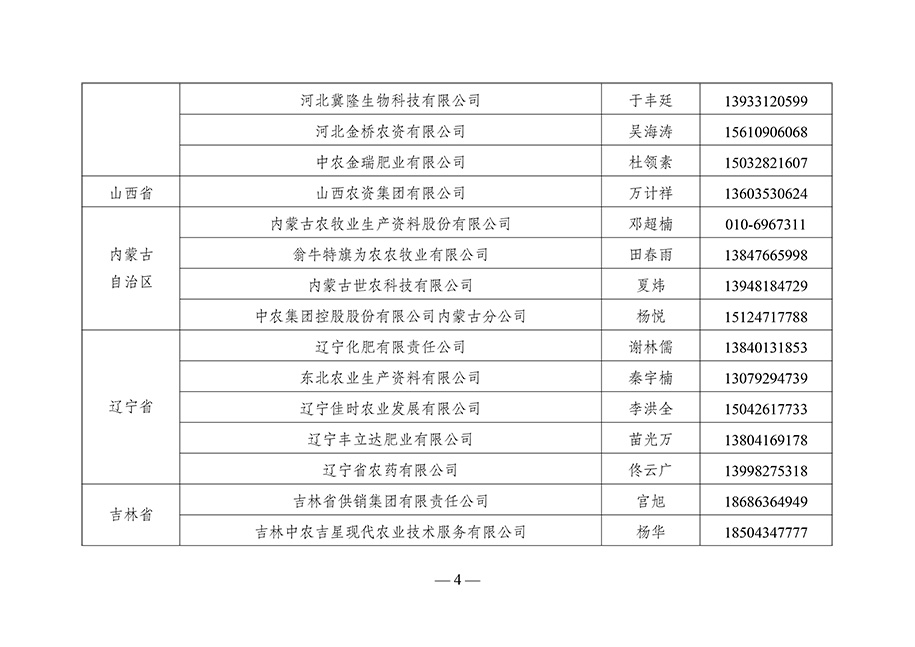 农资与棉麻局关于向社会公布“2023-年全国供销合作社农资保供重点企业”名单的通知（供销农棉函农〔2023〕3号）(3)-4.jpg