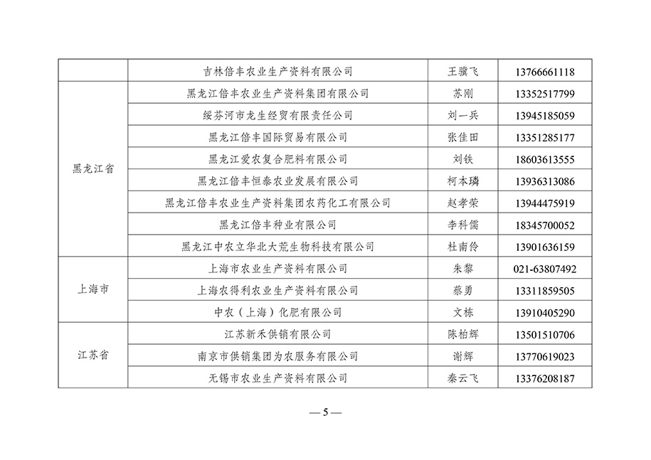 农资与棉麻局关于向社会公布“2023-年全国供销合作社农资保供重点企业”名单的通知（供销农棉函农〔2023〕3号）(3)-5.jpg