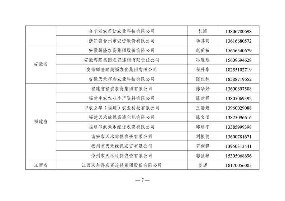 农资与棉麻局关于向社会公布“2023-年全国供销合作社农资保供重点企业”名单的通知（供销农棉函农〔2023〕3号）(3)-7.jpg