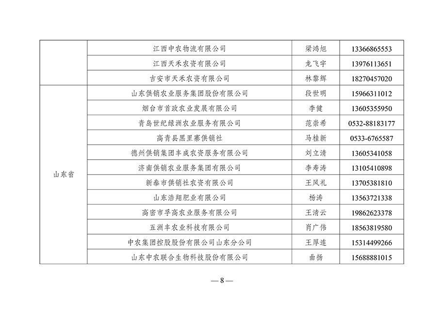 农资与棉麻局关于向社会公布“2023-年全国供销合作社农资保供重点企业”名单的通知（供销农棉函农〔2023〕3号）(3)-8.jpg