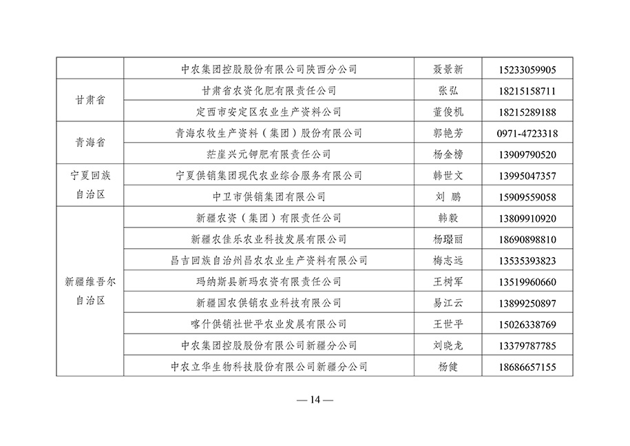 农资与棉麻局关于向社会公布“2023-年全国供销合作社农资保供重点企业”名单的通知（供销农棉函农〔2023〕3号）(3)-14.jpg